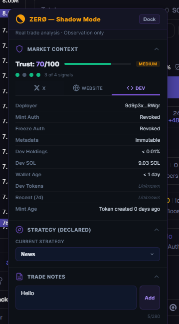 Advanced Market Context
