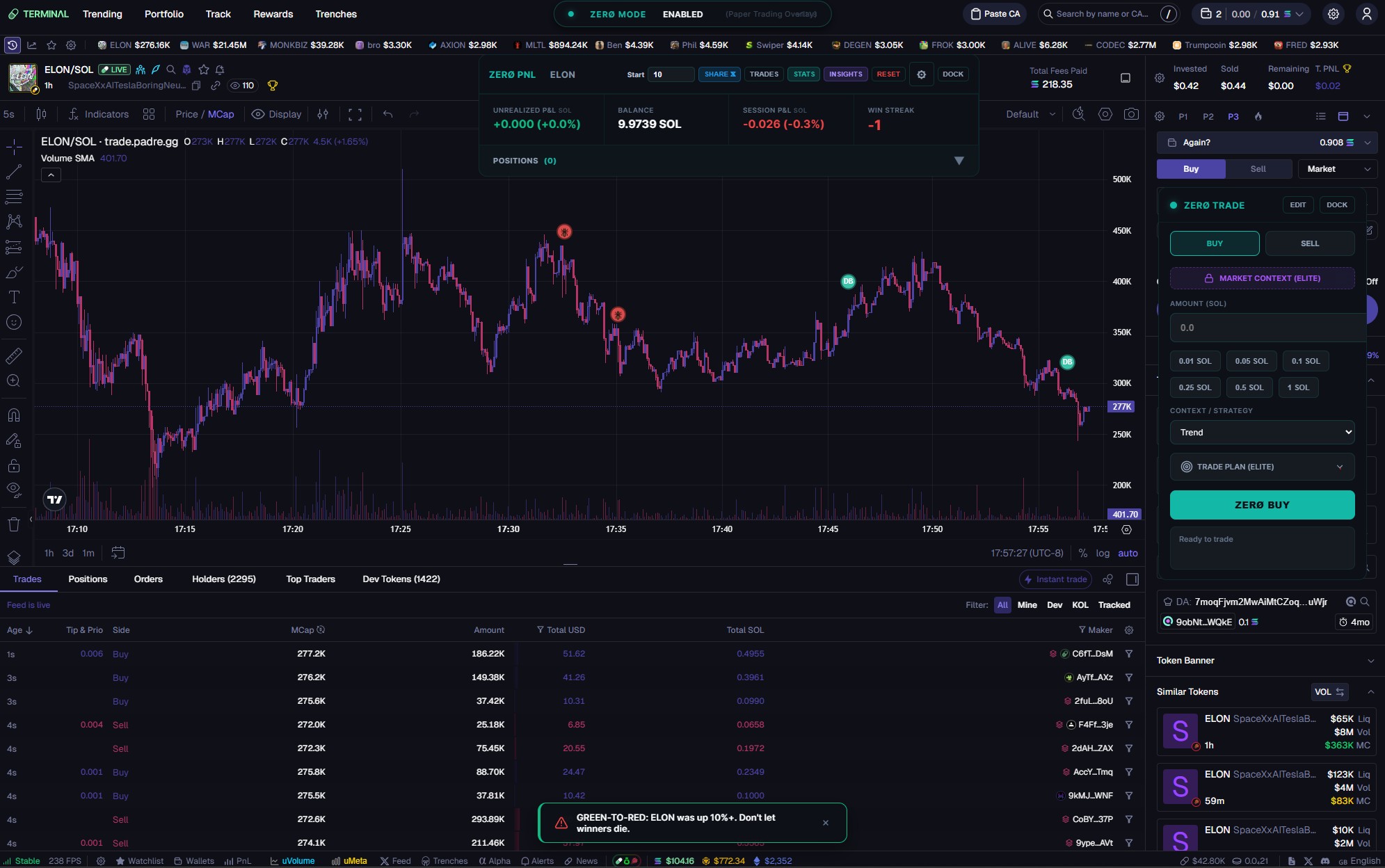 ZERO Elite Command Center