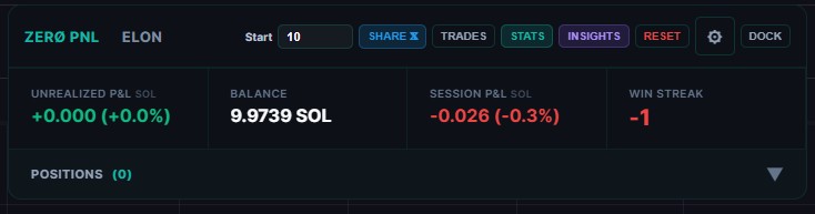 Automated Performance Journal